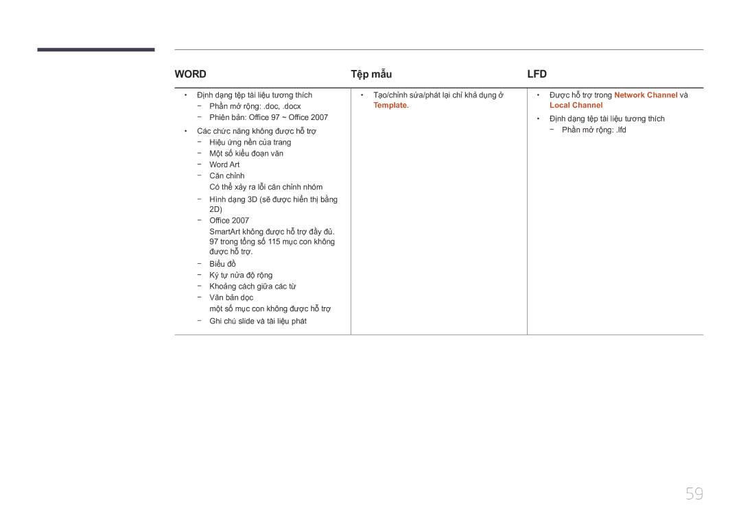 Samsung LH10DBDPLBC/XY manual Têp mẫu, Template, Đượ̣c hỗ trợ̣ trong Network Channel và̀, Local Channel 