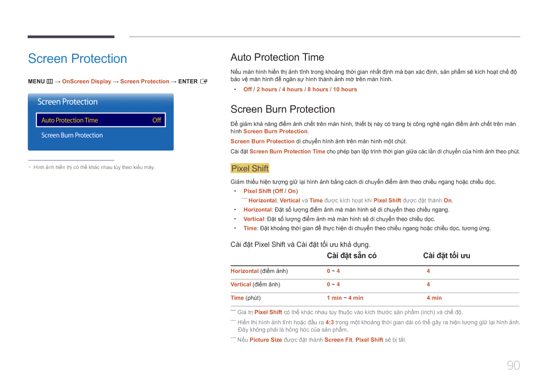 Samsung LH10DBDPLBC/XY manual Screen Protection, Auto Protection Time, Screen Burn Protection, Pixel Shift 