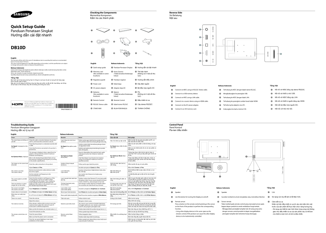 Samsung LH10DBDPLBC/XY manual Checking the Components, Reverse Side, Troubleshooting Guide, Control Panel 