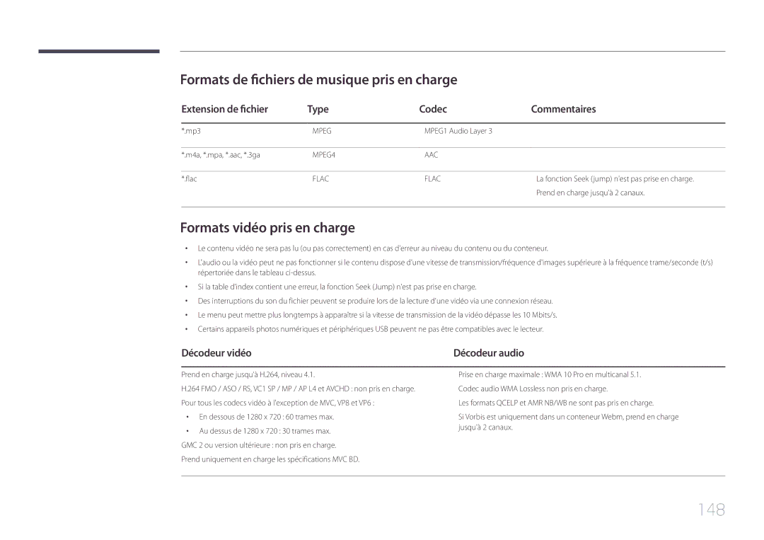 Samsung LH10DBEPEBB/EN 148, Pris en charge, Formats vidéo pris en charge, Extension de fichier Type Codec Commentaires 