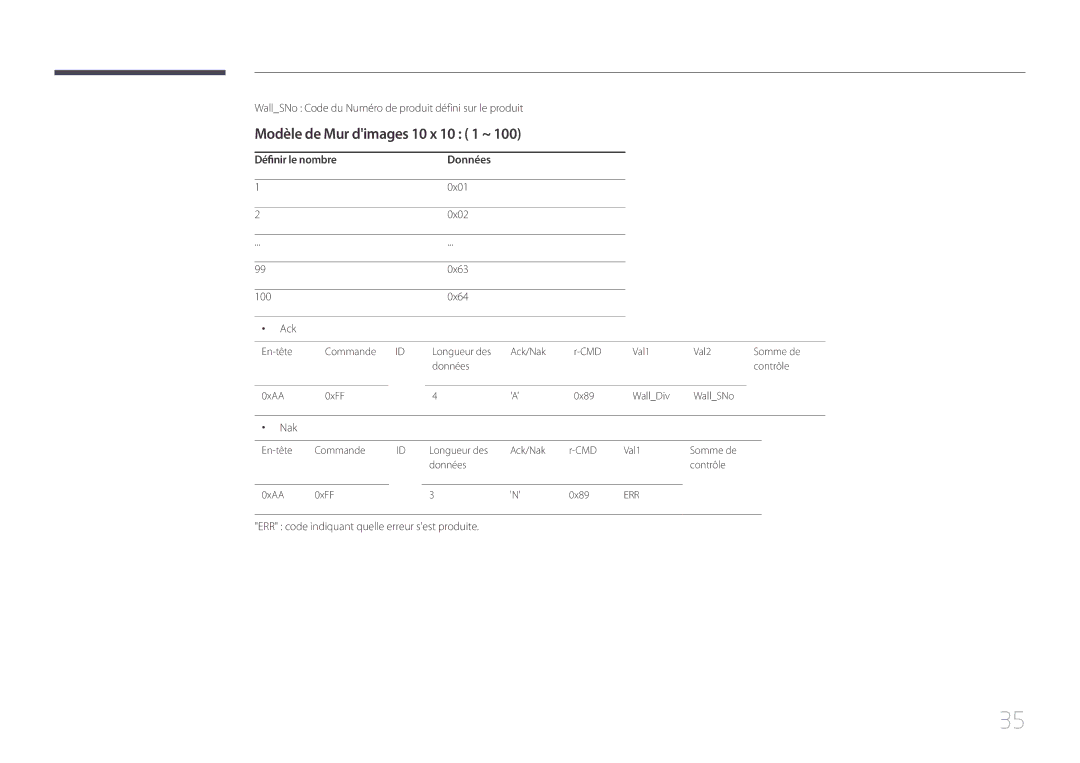 Samsung LH10DBEPPBB/EN manual Modèle de Mur dimages 10 x 10 1 ~, WallSNo Code du Numéro de produit défini sur le produit 