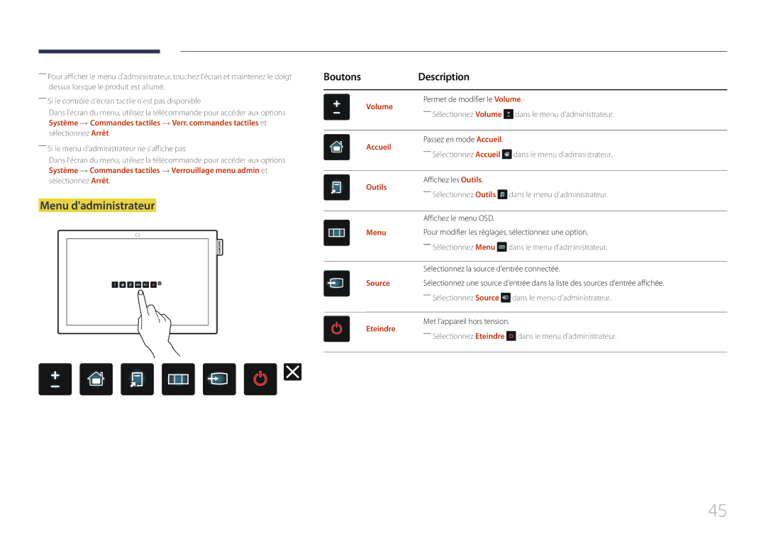 Samsung LH10DBEPTGC/EN, LH10DBEPEBB/EN, LH10DBEPPBB/EN manual Menu dadministrateur, Boutons 