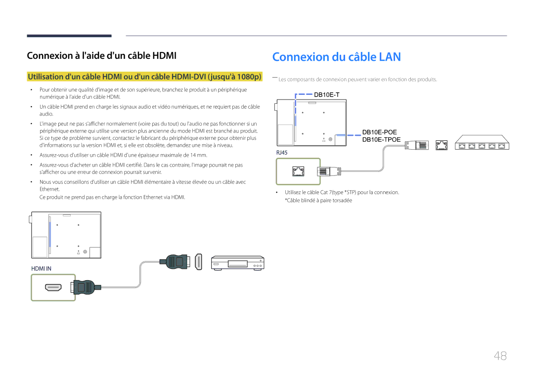 Samsung LH10DBEPTGC/EN, LH10DBEPEBB/EN, LH10DBEPPBB/EN manual Connexion du câble LAN 