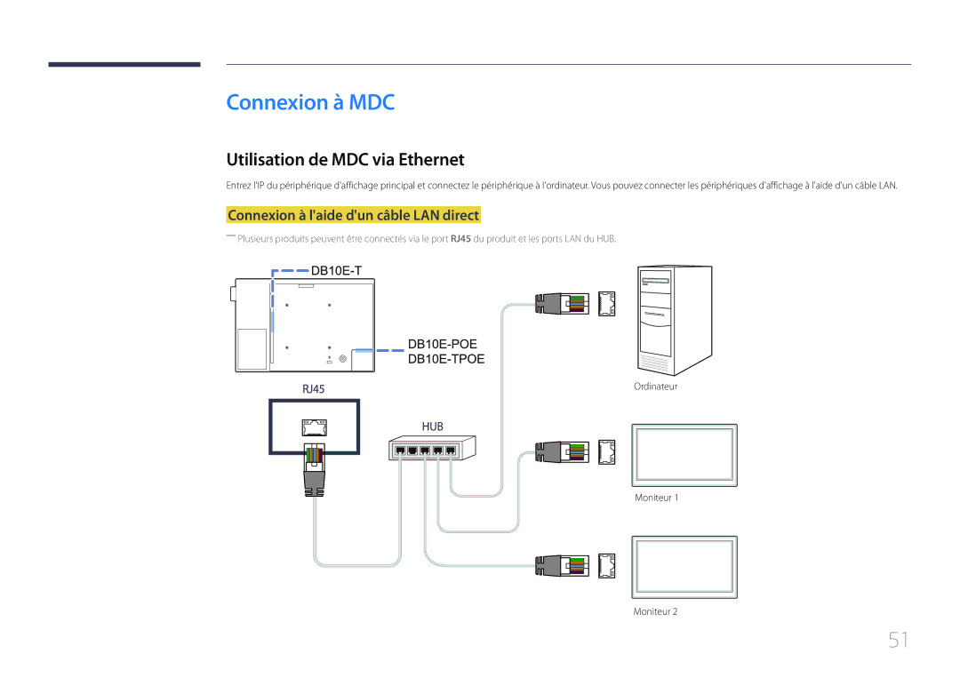 Samsung LH10DBEPTGC/EN manual Connexion à MDC, Utilisation de MDC via Ethernet, Connexion à laide dun câble LAN direct 