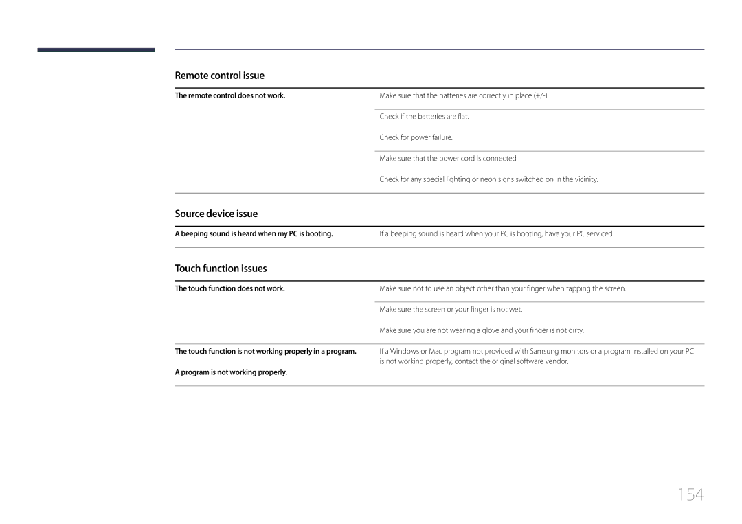 Samsung LH10DBEPEBB/EN, LH10DBEPTGC/EN manual 154, Remote control issue, Source device issue, Touch function issues 