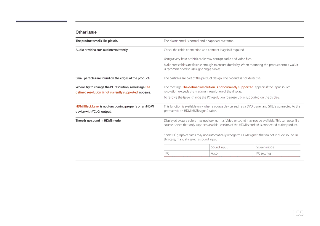 Samsung LH10DBEPPBB/EN manual 155, Other issue, Product smells like plastic, Audio or video cuts out intermittently 