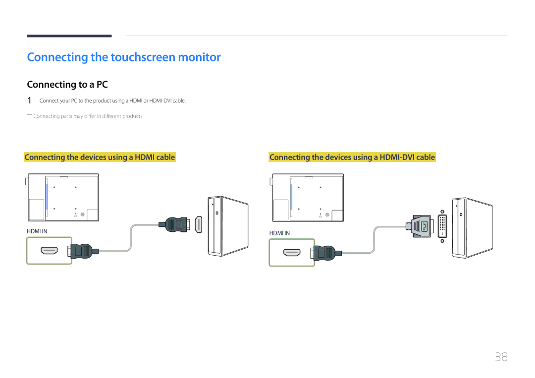 Samsung LH10DBEPPBB/EN Connecting the touchscreen monitor, Connecting to a PC, Connecting the devices using a Hdmi cable 