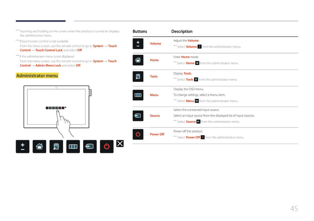 Samsung LH10DBEPTGC/EN, LH10DBEPEBB/EN, LH10DBEPPBB/EN manual Administrator menu, Buttons Description 