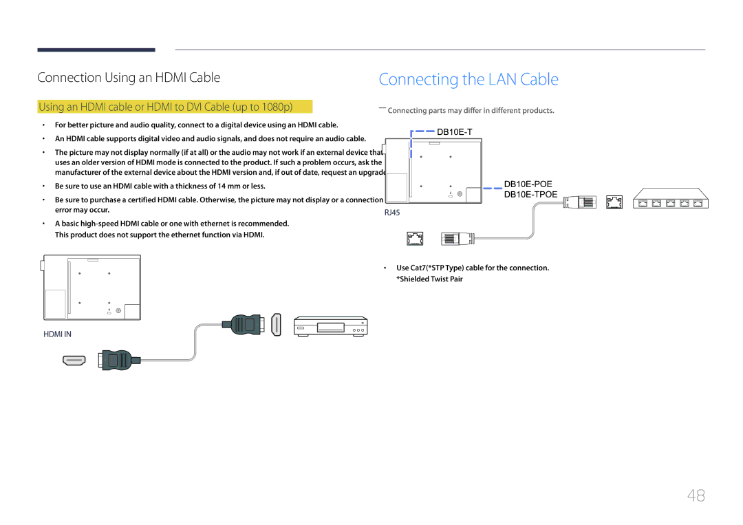 Samsung LH10DBEPTGC/EN, LH10DBEPEBB/EN manual Connecting the LAN Cable, Using an Hdmi cable or Hdmi to DVI Cable up to 1080p 