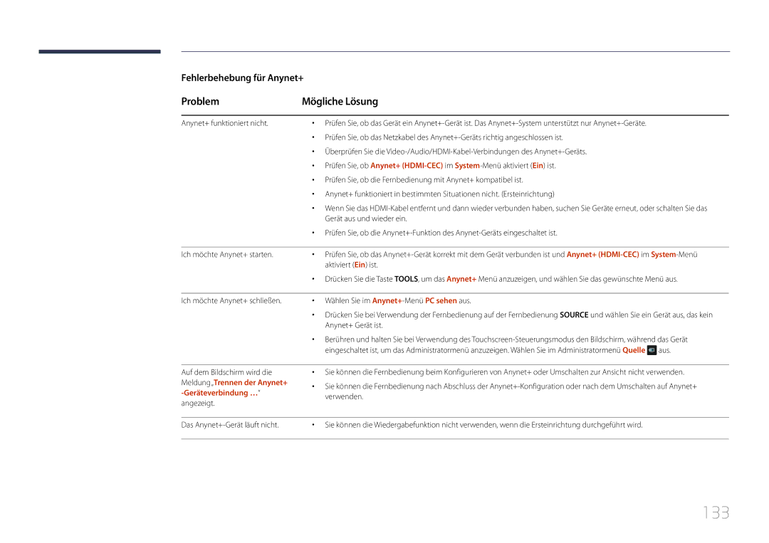 Samsung LH10DBEPEBB/EN 133, Problem Mögliche Lösung, Anynet+ funktioniert nicht, Aktiviert Ein ist, Anynet+ Gerät ist 