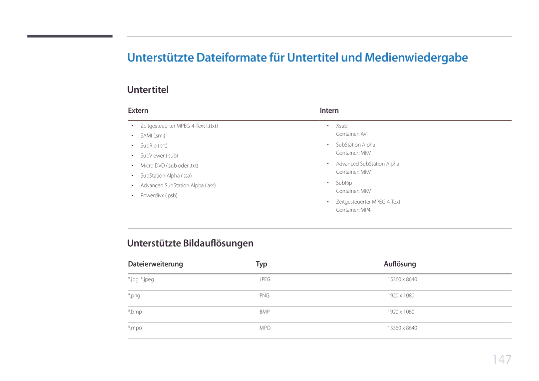 Samsung LH10DBEPTGC/EN manual 147, Untertitel, Unterstützte Bildauflösungen, Extern, Dateierweiterung Typ Auflösung 