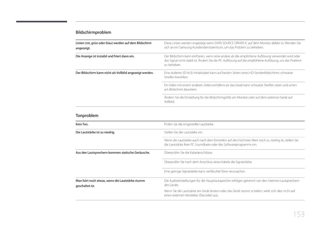 Samsung LH10DBEPTGC/EN, LH10DBEPEBB/EN, LH10DBEPPBB/EN manual 153, Tonproblem 