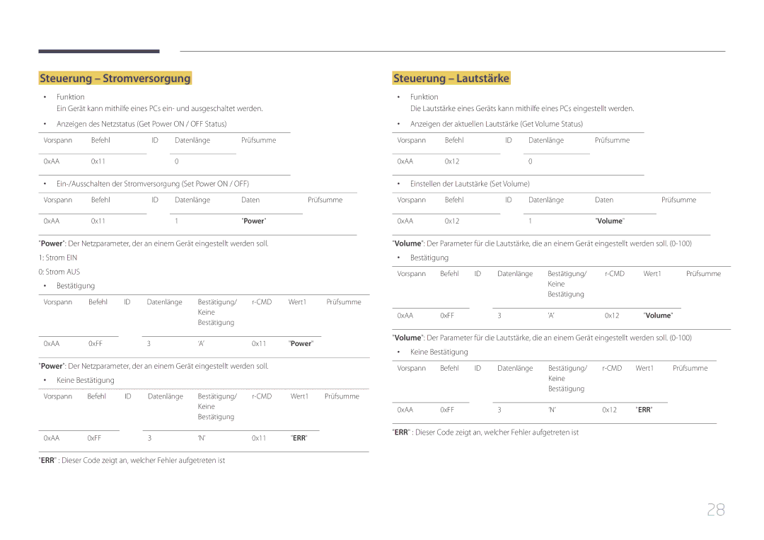 Samsung LH10DBEPEBB/EN manual Steuerung Stromversorgung, Steuerung Lautstärke, Einstellen der Lautstärke Set Volume 