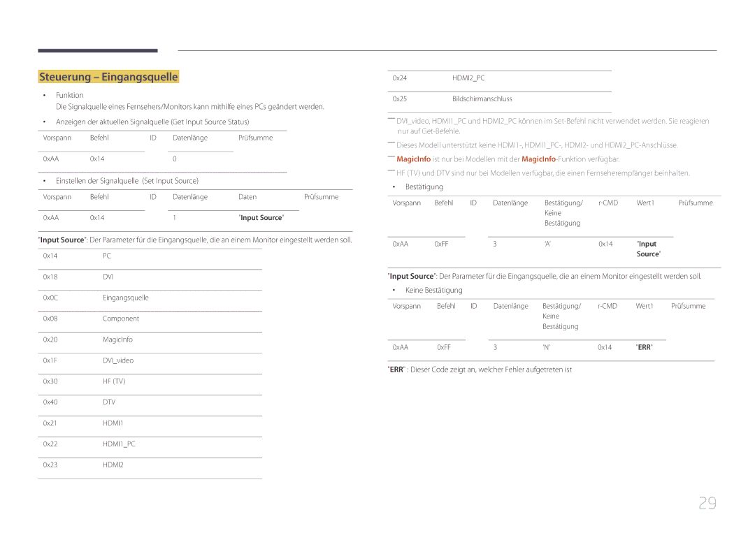 Samsung LH10DBEPPBB/EN, LH10DBEPTGC/EN manual Steuerung Eingangsquelle, Einstellen der Signalquelle Set Input Source 