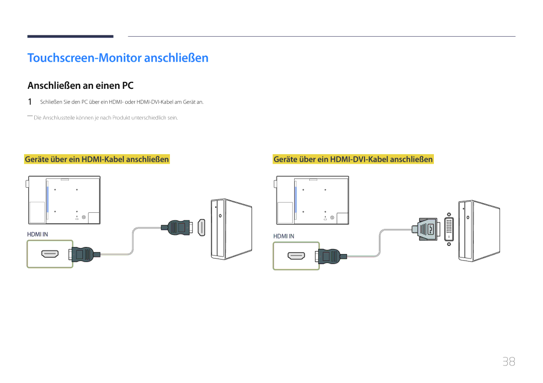 Samsung LH10DBEPPBB/EN Touchscreen-Monitor anschließen, Anschließen an einen PC, Geräte über ein HDMI-Kabel anschließen 