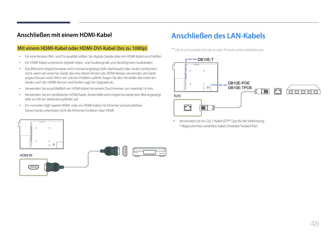 Samsung LH10DBEPTGC/EN, LH10DBEPEBB/EN Anschließen des LAN-Kabels, Mit einem HDMI-Kabel oder HDMI-DVI-Kabel bis zu 1080p 