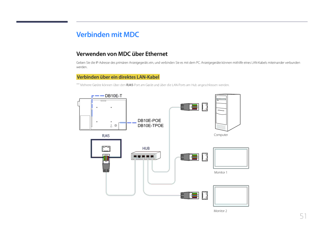 Samsung LH10DBEPTGC/EN manual Verbinden mit MDC, Verwenden von MDC über Ethernet, Verbinden über ein direktes LAN-Kabel 