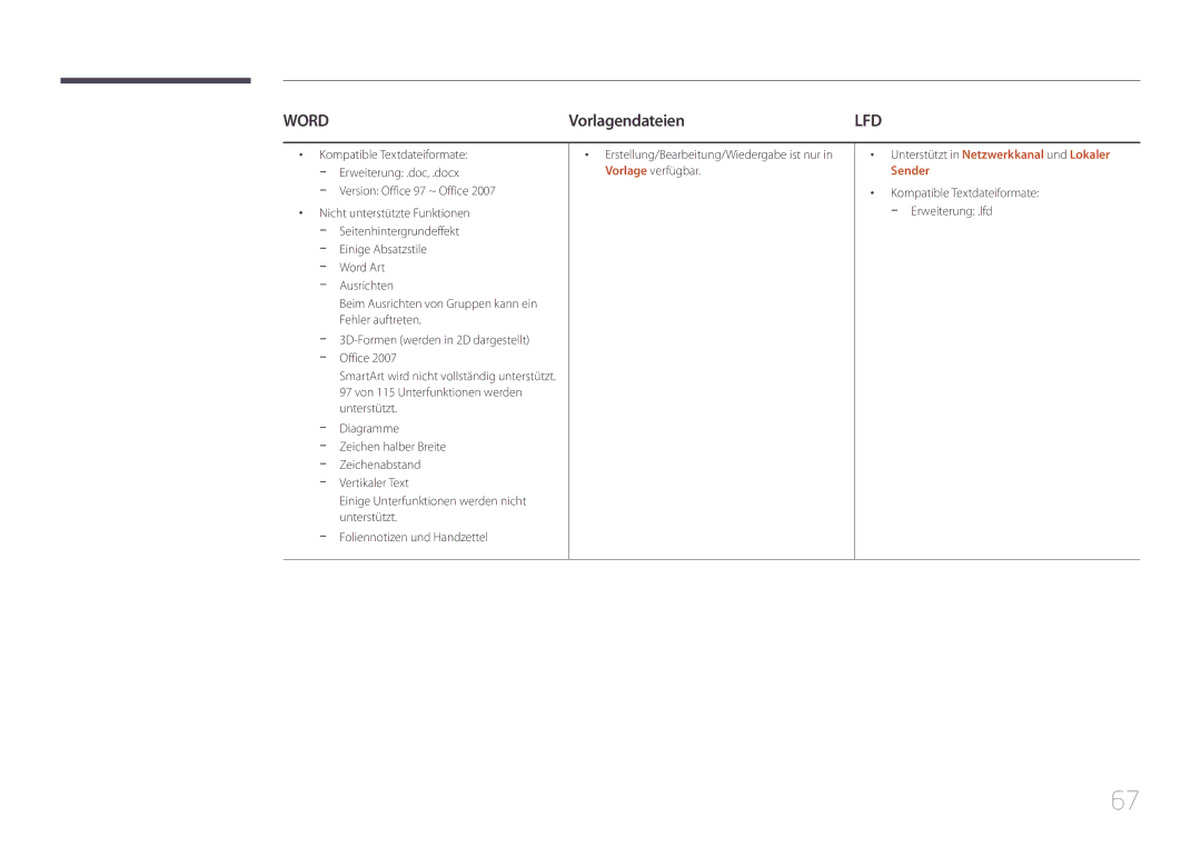 Samsung LH10DBEPEBB/EN, LH10DBEPTGC/EN, LH10DBEPPBB/EN manual Vorlagendateien, Sender 