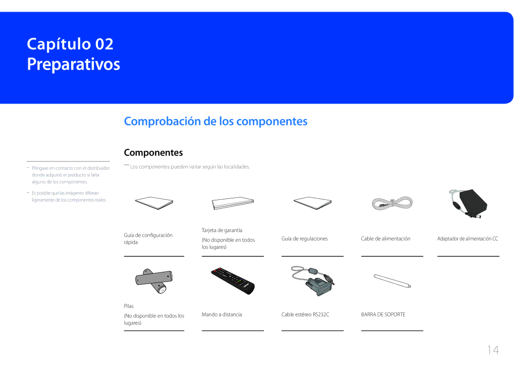 Samsung LH10DBEPPBB/EN, LH10DBEPTGC/EN manual Preparativos, Comprobación de los componentes, Componentes, Rápida, Lugares 