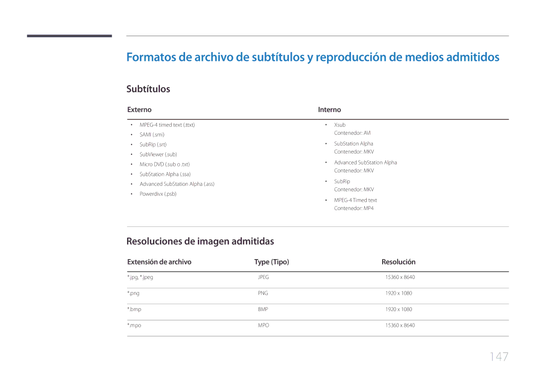 Samsung LH10DBEPTGC/EN, LH10DBEPEBB/EN, LH10DBEPPBB/EN manual 147, Subtítulos, Resoluciones de imagen admitidas, Externo 