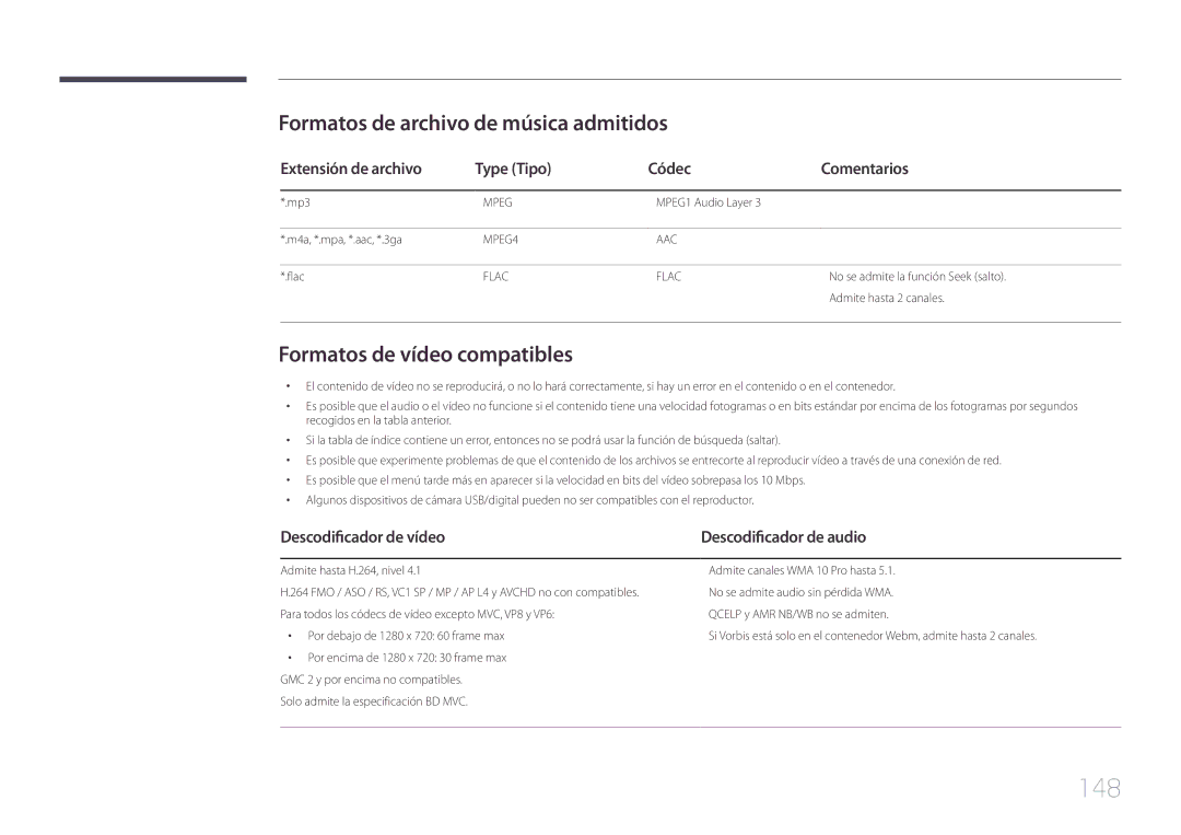 Samsung LH10DBEPEBB/EN, LH10DBEPTGC/EN manual 148, Formatos de archivo de música admitidos, Formatos de vídeo compatibles 