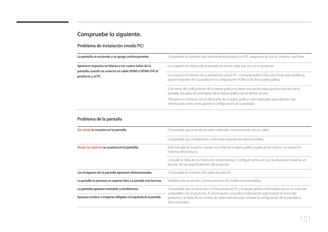 Samsung LH10DBEPEBB/EN manual 151, Compruebe lo siguiente, Problema de instalación modo PC, Problema de la pantalla 