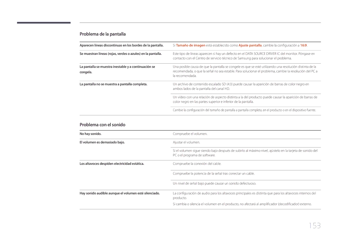 Samsung LH10DBEPTGC/EN, LH10DBEPEBB/EN, LH10DBEPPBB/EN manual 153, Problema con el sonido 