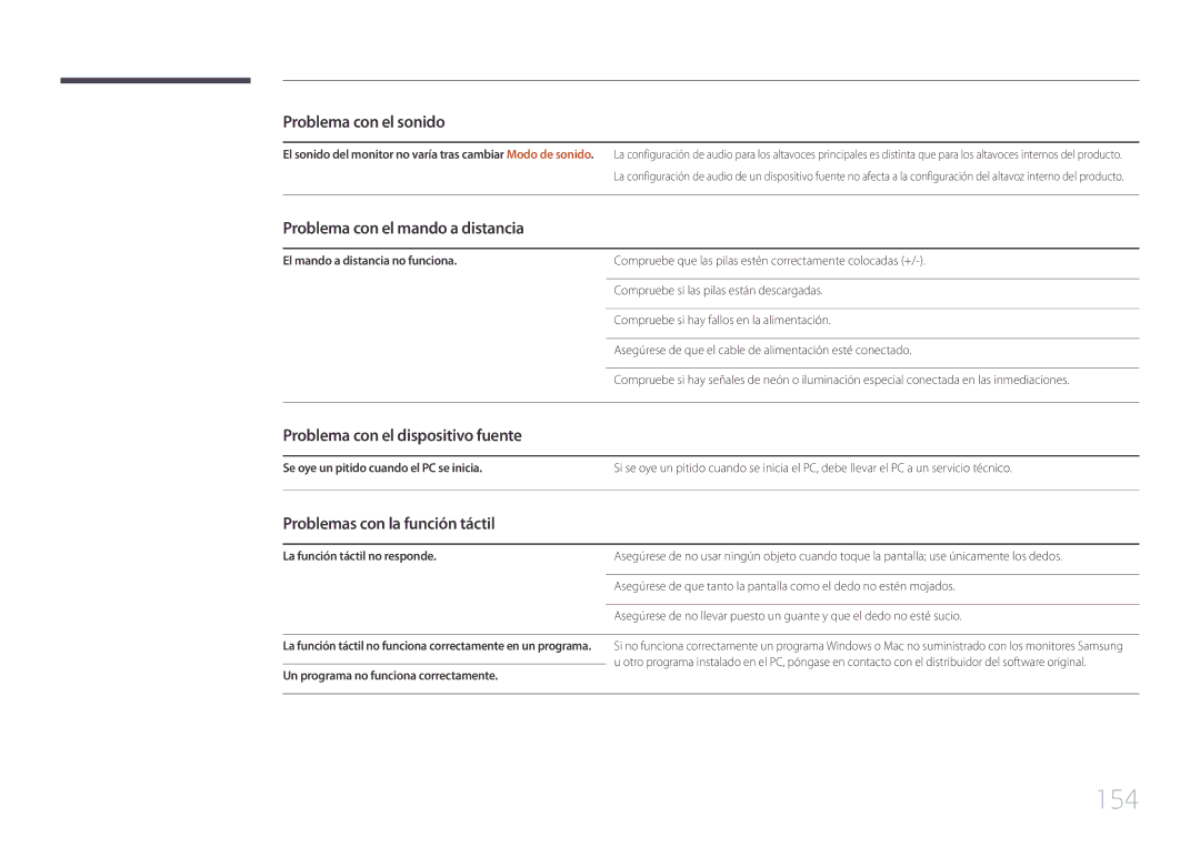 Samsung LH10DBEPEBB/EN, LH10DBEPTGC/EN manual 154, Problema con el mando a distancia, Problema con el dispositivo fuente 