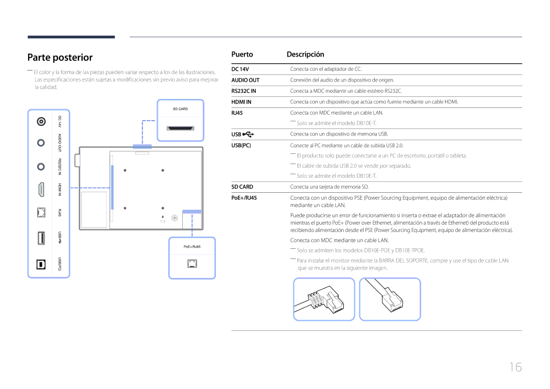 Samsung LH10DBEPEBB/EN, LH10DBEPTGC/EN, LH10DBEPPBB/EN manual Parte posterior, Puerto Descripción, PoE+/RJ45 