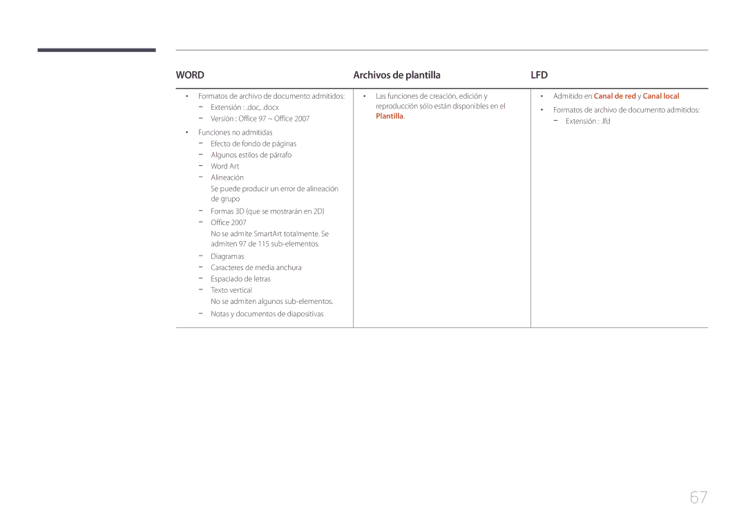 Samsung LH10DBEPEBB/EN manual Archivos de plantilla, Diagramas, Texto vertical, Admitido en Canal de red y Canal local 