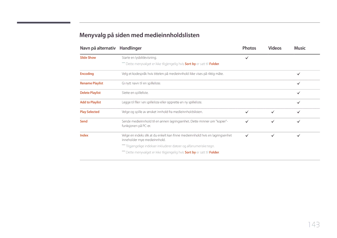 Samsung LH10DBEPPBB/EN, LH10DBEPTGC/EN manual 143, Menyvalg på siden med medieinnholdslisten, Handlinger Photos Videos Music 