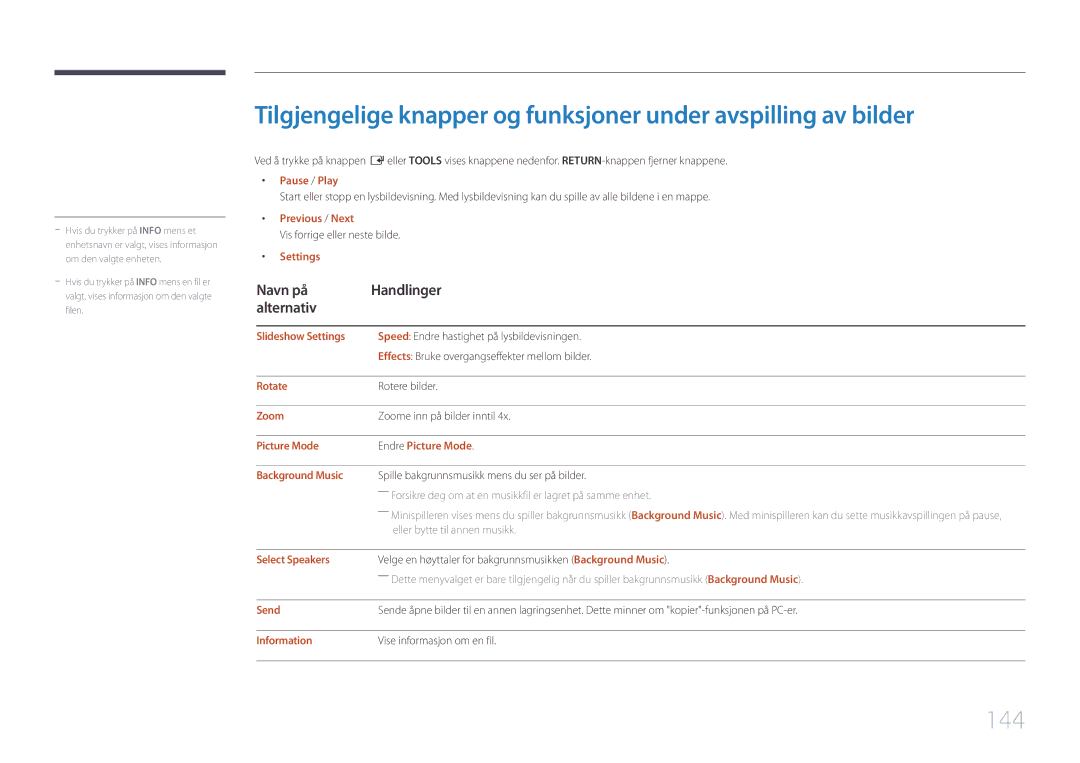 Samsung LH10DBEPTGC/EN, LH10DBEPEBB/EN, LH10DBEPPBB/EN manual 144, Navn på Handlinger Alternativ 