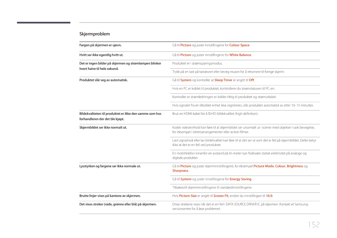 Samsung LH10DBEPPBB/EN, LH10DBEPTGC/EN, LH10DBEPEBB/EN manual 152, Sharpness 