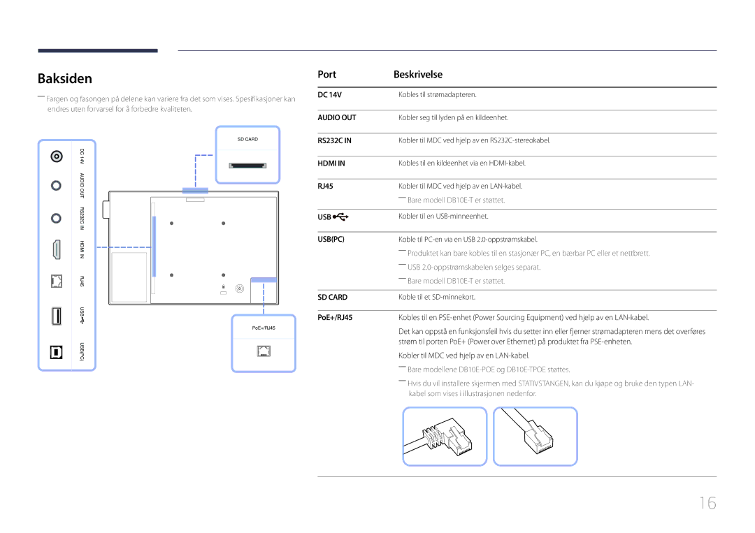 Samsung LH10DBEPEBB/EN, LH10DBEPTGC/EN Baksiden, Port Beskrivelse, PoE+/RJ45, Kobler til MDC ved hjelp av en LAN-kabel 