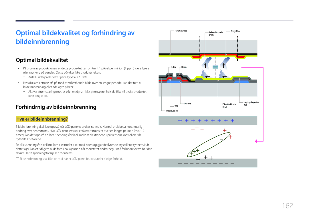 Samsung LH10DBEPTGC/EN Optimal bildekvalitet og forhindring av bildeinnbrenning, 162, Forhindrnig av bildeinnbrenning 