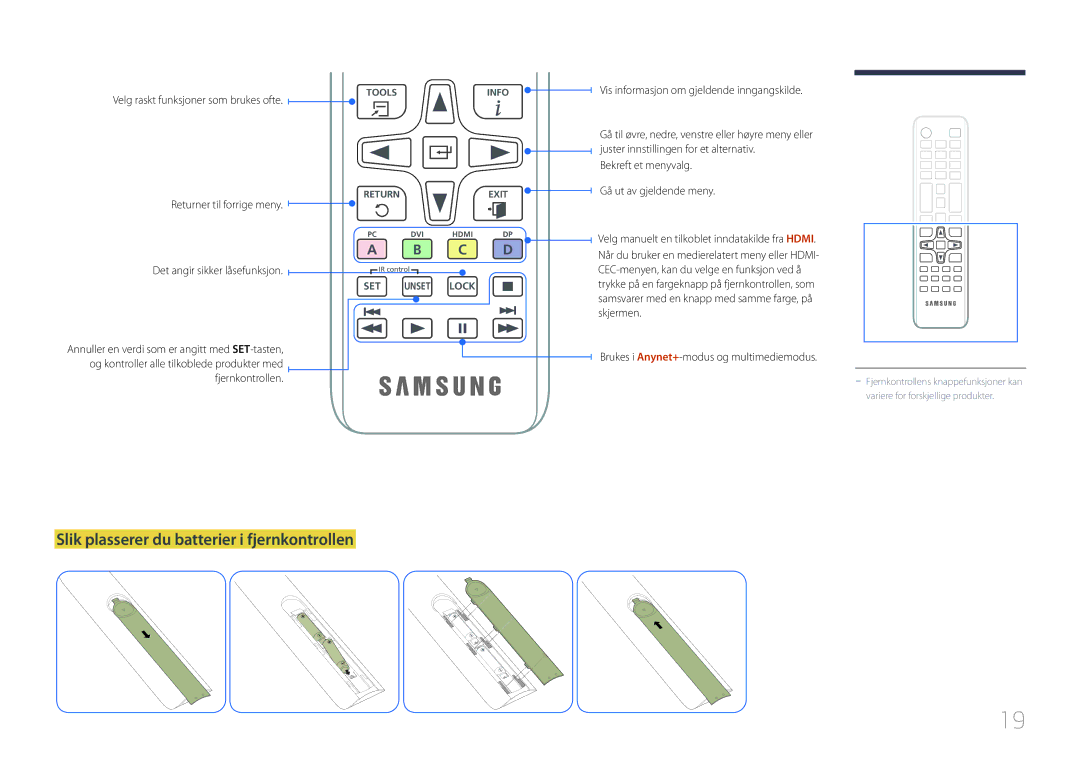 Samsung LH10DBEPEBB/EN manual Slik plasserer du batterier i fjernkontrollen, Velg raskt funksjoner som brukes ofte 