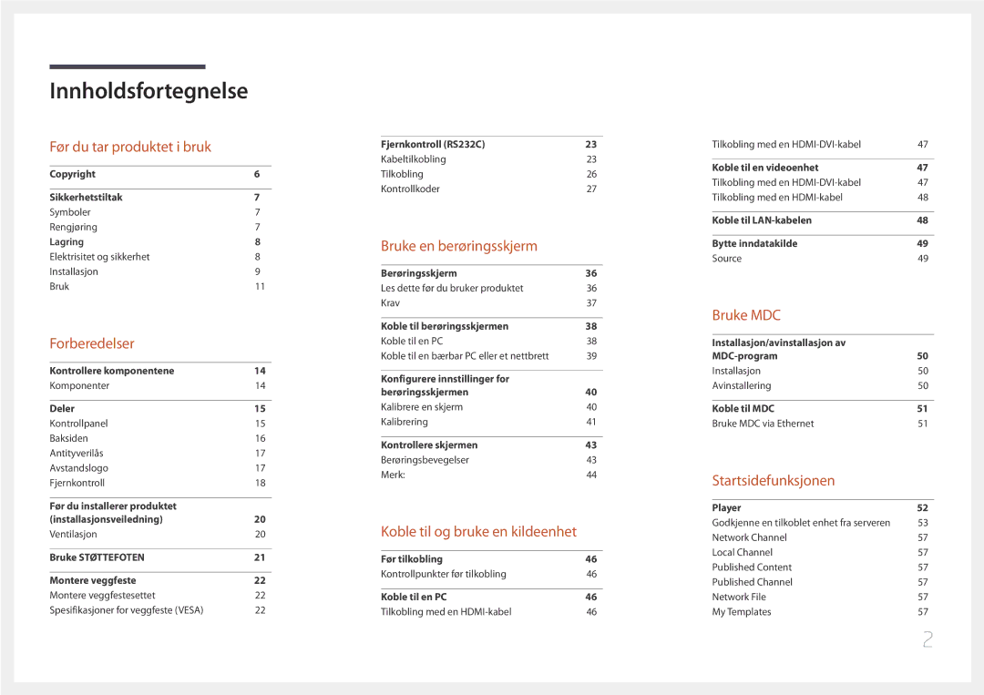 Samsung LH10DBEPPBB/EN, LH10DBEPTGC/EN, LH10DBEPEBB/EN manual Innholdsfortegnelse 