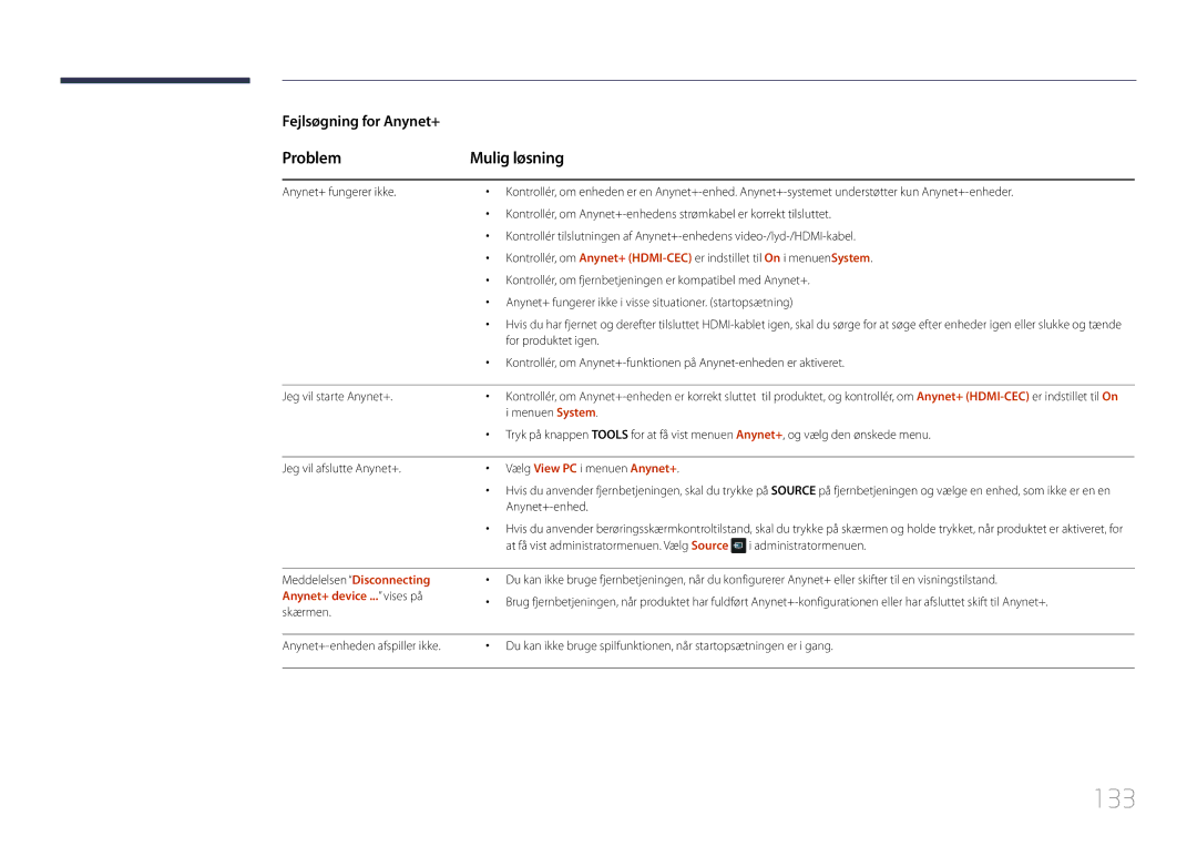 Samsung LH10DBEPEBB/EN, LH10DBEPTGC/EN, LH10DBEPPBB/EN manual 133, Problem Mulig løsning, Anynet+-enhed, Administratormenuen 