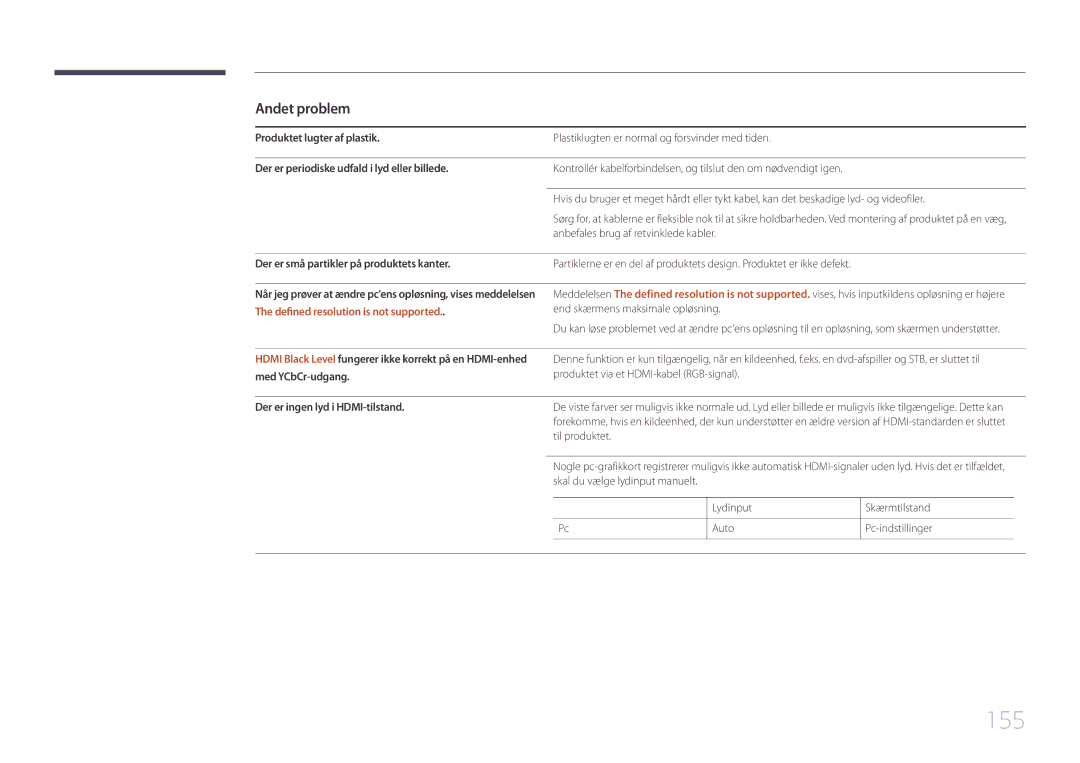 Samsung LH10DBEPPBB/EN, LH10DBEPTGC/EN, LH10DBEPEBB/EN manual 155, Andet problem 