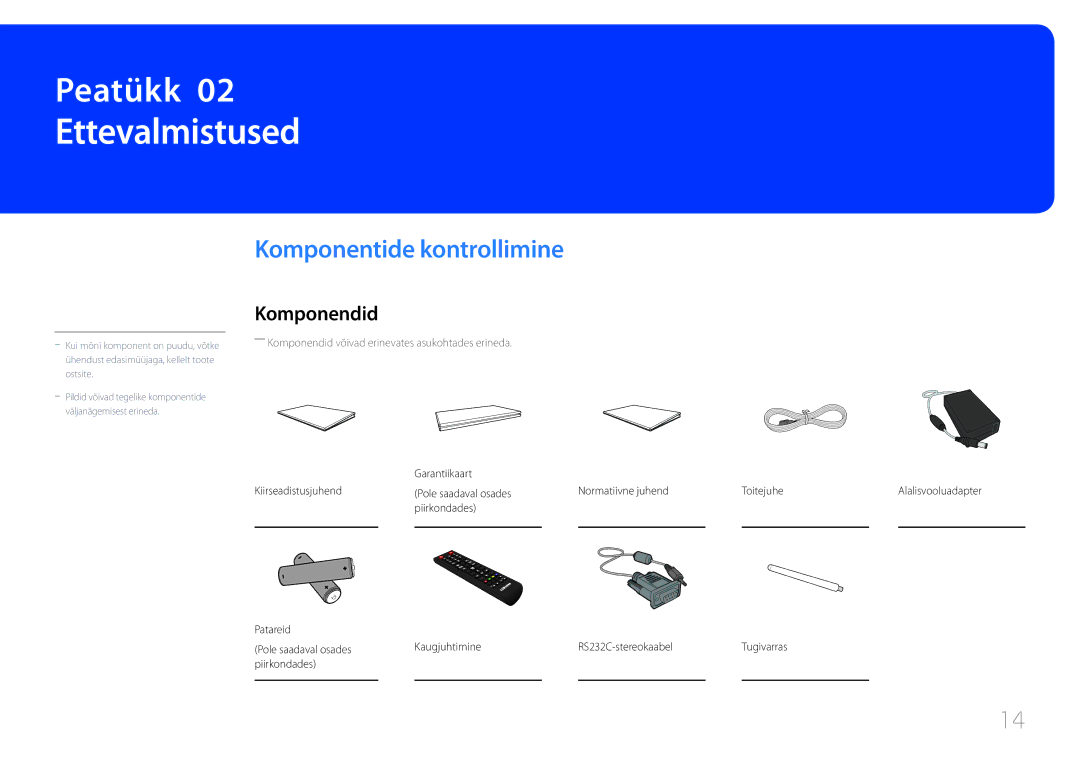 Samsung LH10DBEPPBB/EN, LH10DBEPTGC/EN, LH10DBEPEBB/EN manual Ettevalmistused, Komponentide kontrollimine, Komponendid 