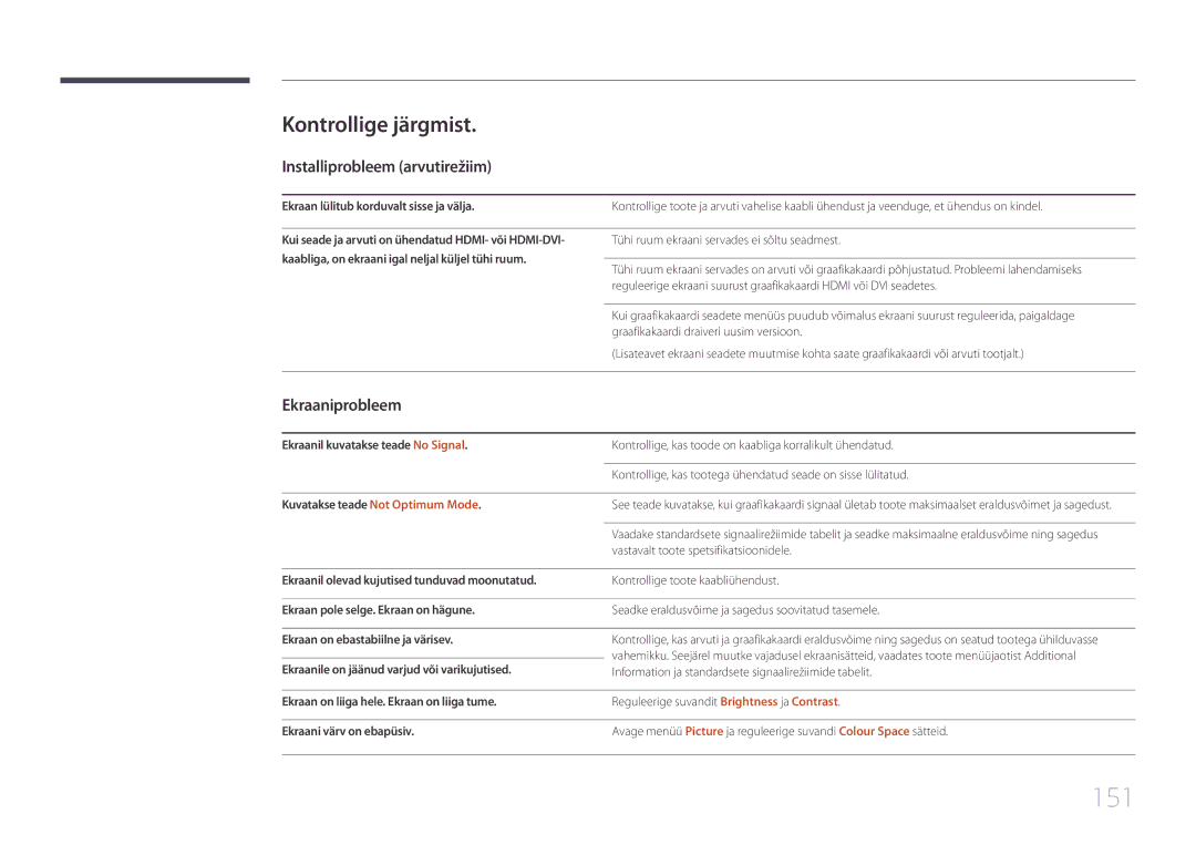 Samsung LH10DBEPEBB/EN, LH10DBEPTGC/EN manual 151, Kontrollige järgmist, Installiprobleem arvutirežiim, Ekraaniprobleem 