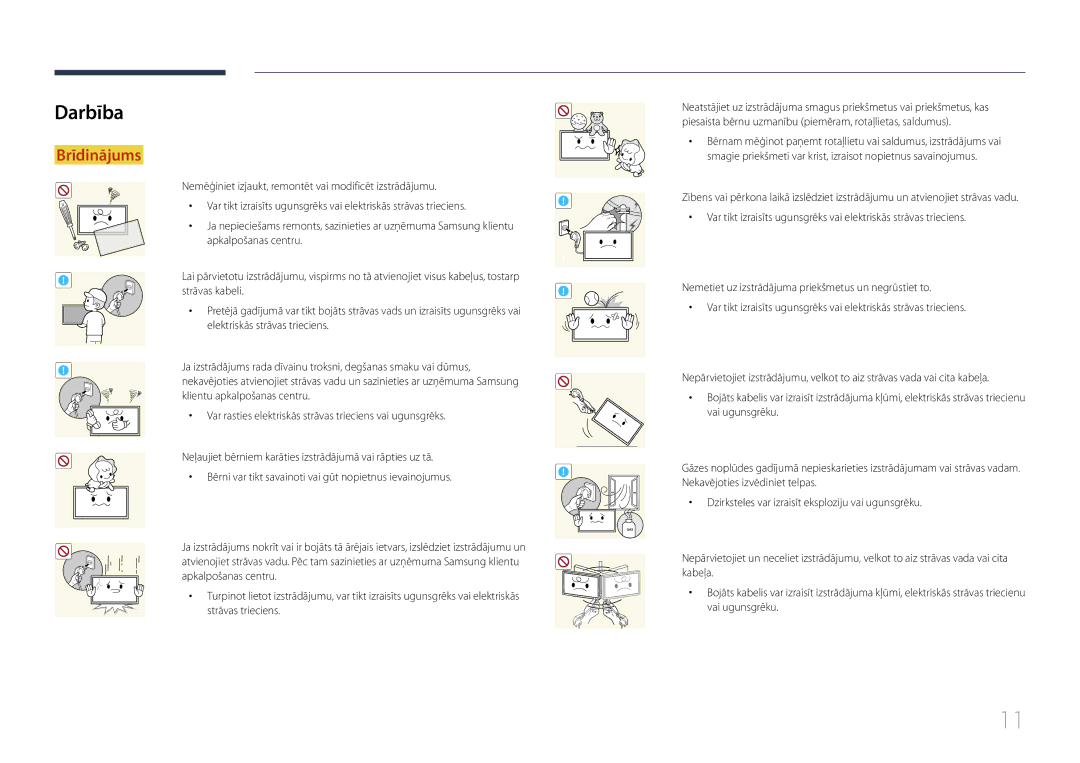 Samsung LH10DBEPPBB/EN, LH10DBEPTGC/EN, LH10DBEPEBB/EN manual Darbība 