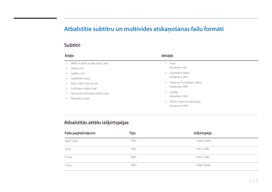 Samsung LH10DBEPTGC/EN, LH10DBEPEBB/EN 147, Subtitri, Atbalstītās attēlu izšķirtspējas, Ārējie, Faila paplašinājums Tips 