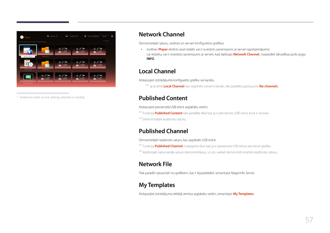 Samsung LH10DBEPTGC/EN Network Channel, Local Channel, Published Content, Published Channel, Network File, My Templates 