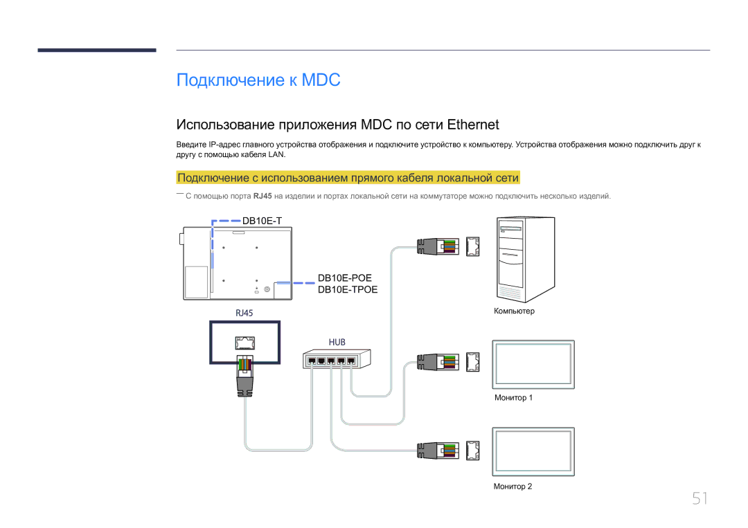 Samsung LH10DBEPTGC/EN, LH10DBEPEBB/EN Подключение к MDC, Использование приложения MDC по сети Ethernet, Компьютер Монитор 