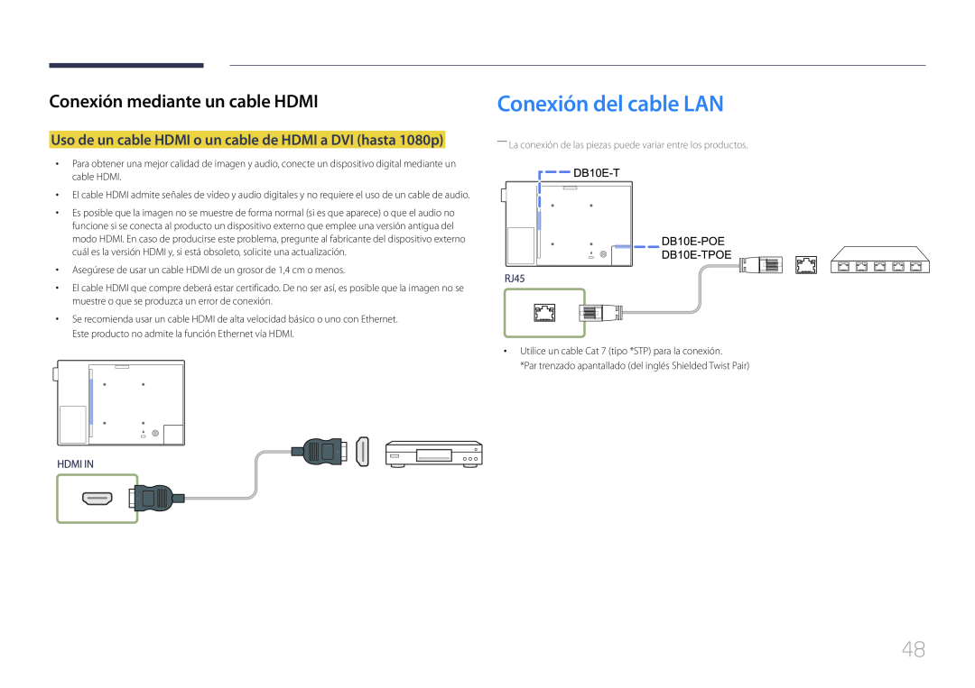 Samsung LH10DBEPTGC/EN, LH10DBEPEBB/EN Conexión del cable LAN, Uso de un cable HDMI o un cable de HDMI a DVI hasta 1080p 