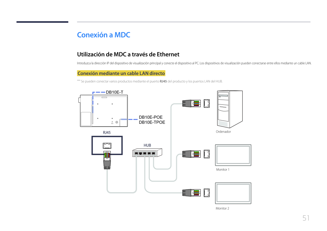 Samsung LH10DBEPTGC/EN Conexión a MDC, Utilización de MDC a través de Ethernet, Conexión mediante un cable LAN directo 