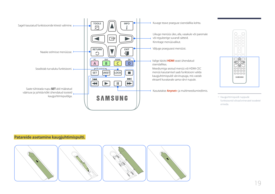 Samsung LH10DBEPEBB/EN Patareide asetamine kaugjuhtimispulti, Sageli kasutatud funktsioonide kiiresti valimine, A B C D 
