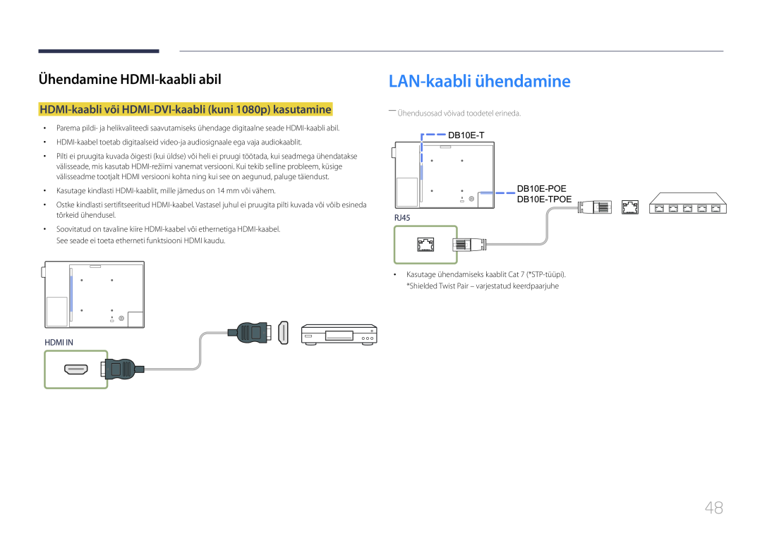 Samsung LH10DBEPTGC/EN, LH10DBEPEBB/EN manual LAN-kaabli ühendamine, HDMI-kaabli või HDMI-DVI-kaabli kuni 1080p kasutamine 