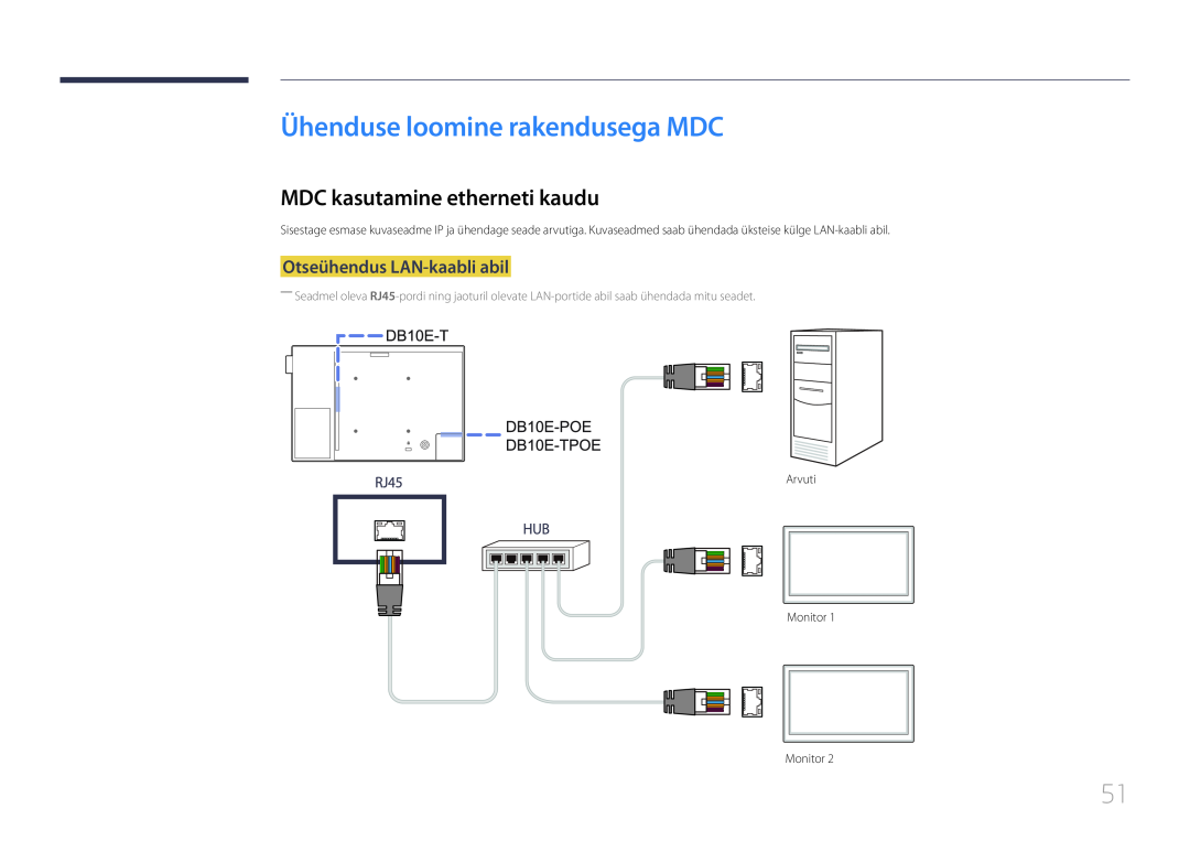 Samsung LH10DBEPTGC/EN manual Ühenduse loomine rakendusega MDC, MDC kasutamine etherneti kaudu, Otseühendus LAN-kaabli abil 